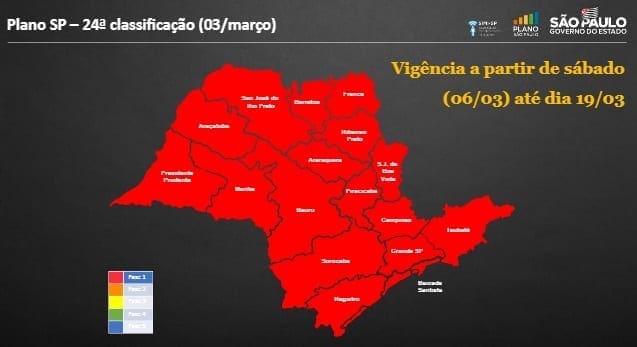 Sp Volta Para Fase Vermelha Em Todas As Regi Es Confira Atividades