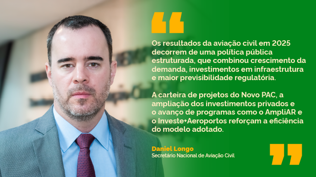 aviação