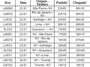 lantam_voos cancelados
