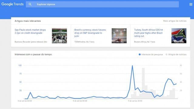 Google Trends foi uma das ferramentas mais citadas no curso da OTE em relação ao setor turístico. (Foto: Divulgação).