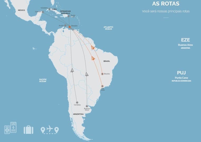 Rotas Fly caribean