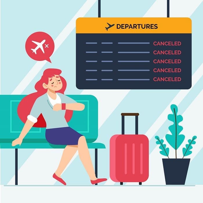 Pesquisa da AirHelp mostra que no primeiro quadrimestre de 2022, houve aumento de voos atrasados e cancelados no Brasil.