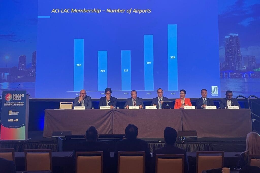 ACI-LAC-Annual-Assembly-Conference-Exhibition-2023-1024x683 2024