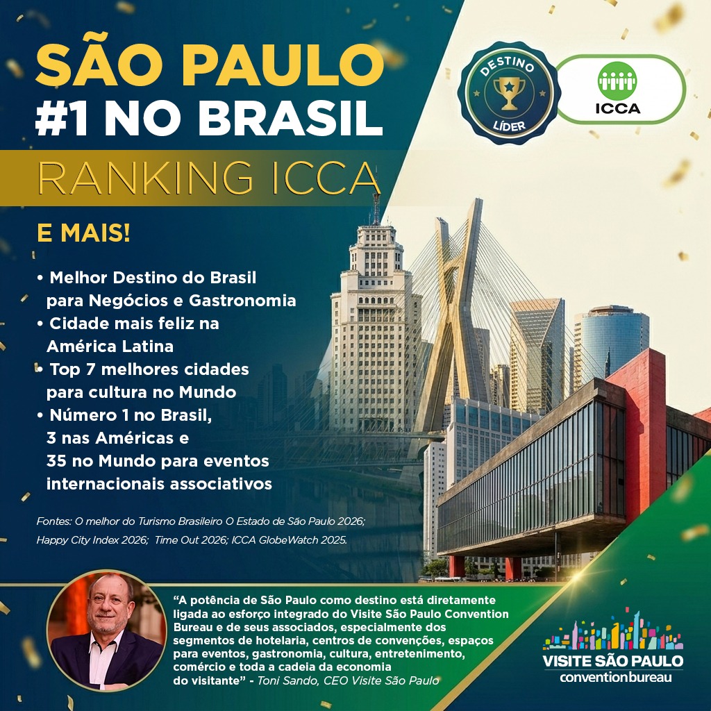 São Paulo lidera ranking da ICCA e se destaca entre destinos globais de eventos - Crédito: divulgação